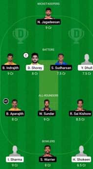 DEL vs TN- Dream 11 Prediction, Head to Head League